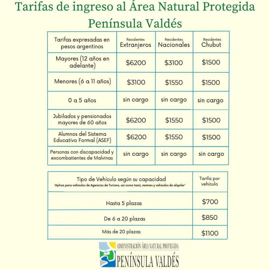 Habitacion Privada En La Casa De Thor 特雷利乌 外观 照片